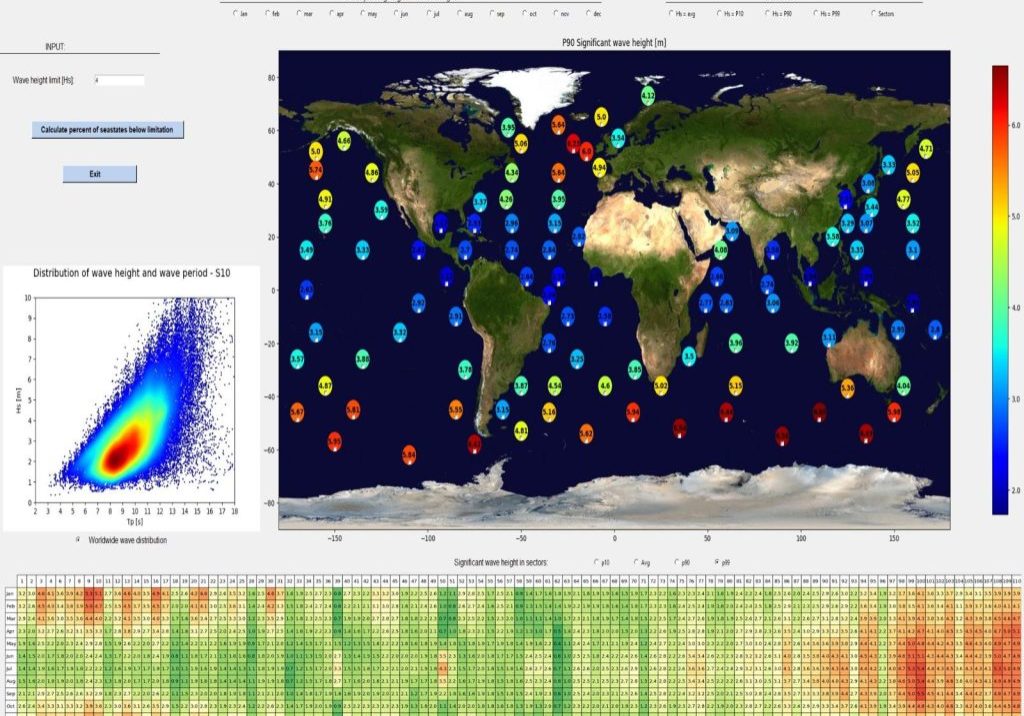 metocean_tool_1600x1200